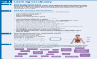 English Vocabulary in use 中高级剑桥英语词汇用法最新版电子版