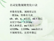 小学英语语法PPT课件共32个网盘下载