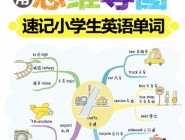 用思维导图快速记忆小学英语单词